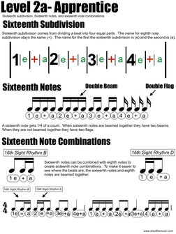 4 Sixteenth Notes Beats