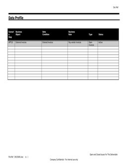 Data Profile
Scenari
o
Step
Business
Object
Data
Condition
Business
Rule
Type
Status
APTI10
External Invoices
Entered Invoice