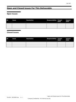 Open and Closed Issues For This Deliverable
Open Issues
ID
Issue
Resolution
Responsibility
Target 
Date
Impact 
Date
Closed I