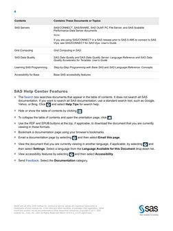 Contents
Contains These Documents or Topics
SAS Servers
SAS/CONNECT, SAS/SHARE, SAS OLAP, PC File Server, and SAS Scalable 
P