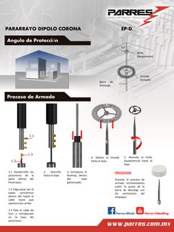 Parres Oficial 
Parres VideoBlog 
Arillo 
Equipotencial 
Toroide 
Excitador 
Barra 
de 
Descarga 
71° 
Angulo de Protección