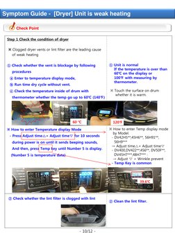 - 10/12 - 
Check Point 
Symptom Guide -  [Dryer] Unit is weak heating 
Step 1 Check the condition of dryer 
 
 ※ Clogged drye