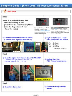- 4/12 - 
Step 1 
 
※ First of all, in order to make sure 
   unit is experiencing 1E Error  
   please follow the procedure
