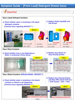 - 5/12 - 
Step 1 Liquid defergent Container 
 
① Check whether water is remaining in the liquid 
    detergent container