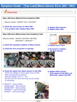 - 6/12 - 
Step 1 8E1 Error (Mems IC Error located on PBA) 
 
 - Affective Model : WA400**,422***,45H7000** 
 
① Check the wir