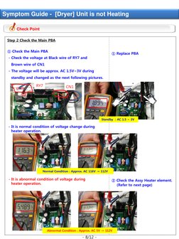 - 8/12 - 
Check Point 
Symptom Guide -  [Dryer] Unit is not Heating 
Step 2 Check the Main PBA 
 
① Check the Main PBA 
 - Ch
