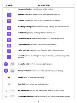 Open/close Toolbar: select to view or hide toolbar.
Source 1: select video input source 1 and control its settings. 
Source 2