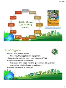 4/07/2017
3
M│E        
CLUP & ZO
Organize
Identify 
Stakeholders
Set the 
Vision
Situation 
Analysis
Goals & 
Objectives
Dev