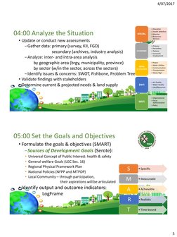 4/07/2017
5
04:00 Analyze the Situation 
• Update or conduct new assessments
−Gather data: primary (survey, KII, FGD) 
second