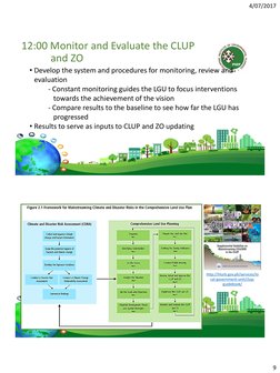 4/07/2017
9
12:00 Monitor and Evaluate the CLUP 
and ZO 
• Develop the system and procedures for monitoring, review and 
eval