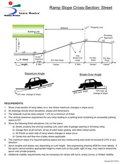 Car Ramp Slope Design Standards | PDF | Slope | Street