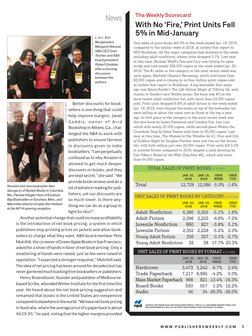 News
Better discounts for book-
sellers is one thing that could 
help improve margins. Janet 
G e d d i s,  ow n e r  o f  Av