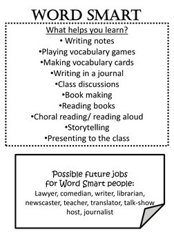 WORD Smart 
What helps you learn? 
• Writing notes 
•Playing vocabulary games 
•Making vocabulary cards 
•Writing in a journa