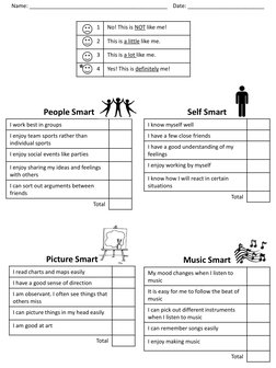 Name: _____________________________________________    Date: _________________________ 
People Smart 
I work best in groups
