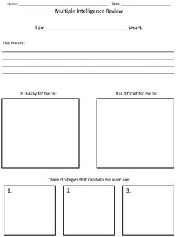 Name: _____________________________________________    Date: _________________________ 
Multiple Intelligence Review 
 
I am