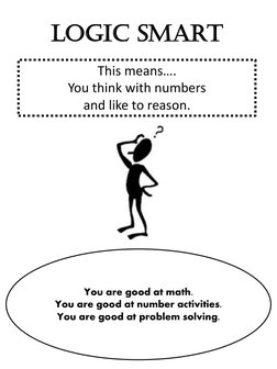 Logic Smart 
This means…. 
You think with numbers 
and like to reason.  
You are good at math.  
You are good at number activ