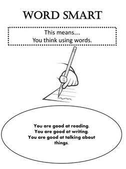 WORD Smart 
This means…. 
You think using words. 
You are good at reading.  
You are good at writing.  
You are good at talki
