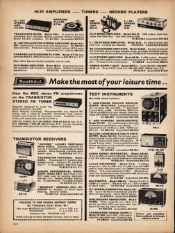 Practical Electronics 1966 12 PDF | PDF | Amplifier | Loudspeaker