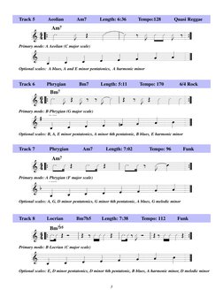 Track 5          Aeolian          Am7          Length: 6:36         Tempo:128          Quasi Reggae
Primary mode: A Aeolian (