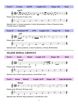 Track 9         Locrian          Em7b5
Length: 6:52            Tempo: 128           Rock
Primary mode: E Locrian (F major sca