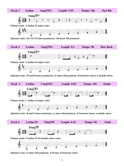 Track 3        Lydian         Amaj7#11
Length: 5:55           Tempo: 166          Fast 8th
Primary mode: A Lydian (E major sc