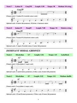 Track 7       Lydian #5       Cmaj7#5       Length: 5:58       Tempo: 98       Medium 3/4 swing
Primary mode: C Lydian #5 (A