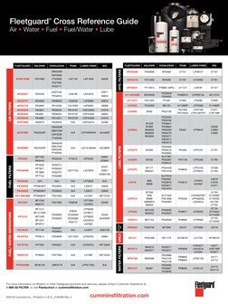 Fleetguard Filter Cross Reference Guide | PDF | Chemical Processes ...