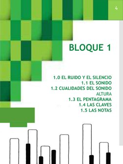 BLOQUE 1 
1.0 EL RUIDO Y EL SILENCIO
1.1 EL SONIDO
1.2 CUALIDADES DEL SONIDO 
ALTURA
1.3 EL PENTAGRAMA
1.4 LAS CLAVES
1.5 LAS