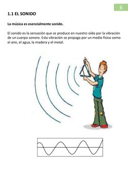 1.1 EL SONIDO
La música es esencialmente sonido.
El sonido es la sensación que se produce en nuestro oído por la vibración 
d