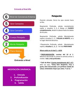 Entrando al Nivel Alfa
MEDITACIÓN DINÁMICA:
1.
Entrada
2.
Profundización
3.
Programación 
4.
Salida
Relajación
Posición cómod