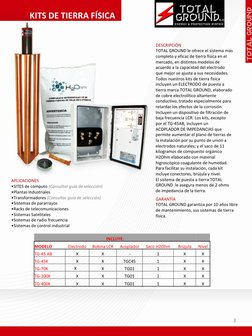KITS DE TIERRA FÍSICA
DESCRIPCIÓN
TOTAL GROUND le ofrece el sistema más 
completo y eficaz de tierra física en el 
mercado, e