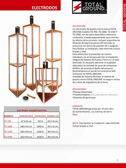 ELECTRODOS
ELECTRODO MAGNETOACTIVO
MODELO
DIMENSIONES CAPACIDAD BOBINA LCR
TG-700
67 X 63 cm
700 A
20 X 10 cm.
TG-1000
180 X