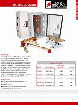 BARRAS DE UNIÓN
BARRAS DE UNIÓN
MODELO
DIMENSIONES
CAPACIDAD 
MÁXIMA
ESPESOR
TGBUE10
20 X 5.2 cm
1000 A
1/4 "
TGBUE11
20 X 7.