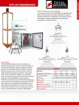 KITS DE PARARRAYOS
MODELO
INCLUYE:
KDA-05 KDA-03 KDA-01
KDA-LU
DIÁMETRO DE PROTECCIÓN
300 m
200 m
160 m
80 m
Punta Pararrayos