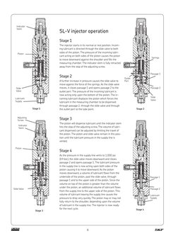 Lincoln SL-V Injector | PDF | Piston | Valve