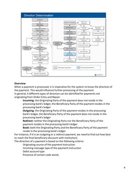 Overview
When a payment is processed, it is imperative for the system to know the direction of 
the payment. This would influ