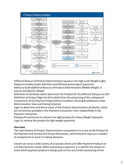Different flavours of Product Determination based on the High Level Weight (Light, 
Heavy) to enable simple definition and ef