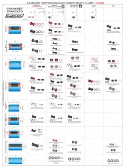 ∀パラレルセット Crankset Standard: Crankset / Bottom Bracket Compatibility Chart
