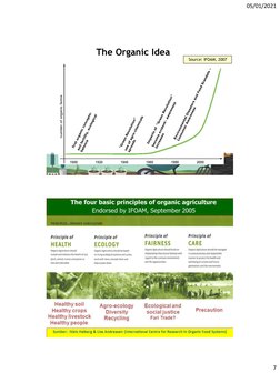 Introduction to Organic Agriculture Module | PDF | Organic Farming ...