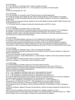 (9) E-150 Display
Si "E-150" parpadea  en la pantalla, indica  "exceso de voltaje de entrada".
Si el voltaje de entrada exced