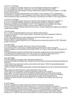(16) E-311, E-312 Display
Si "E-311" parpadea en la pantalla, indica que el "error del ventilador de refrigeración (ventilado
