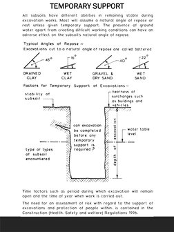 Timbering Methods for Trench Support | PDF | Deep Foundation | Building ...