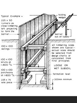 Timbering Methods for Trench Support | PDF | Deep Foundation | Building ...