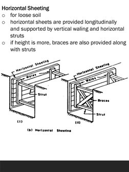 Timbering Methods for Trench Support | PDF | Deep Foundation | Building ...
