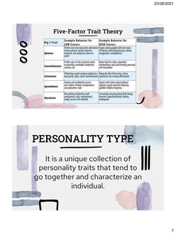 23/08/2021
7
Five-Factor Trait Theory
PERSONALITY TYPE
It is a unique collection of 
personality traits that tend to 
go toge