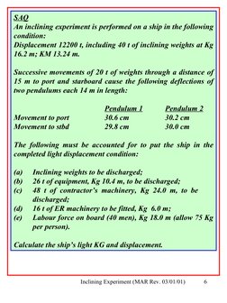 Inclining Experiment (MAR Rev. 03/01/01)
6
SAQ
An inclining experiment is performed on a ship in the following 
condition:
Di