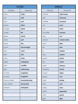 Puraw Color English-Tagalog Vocabulary Guide | PDF | Home