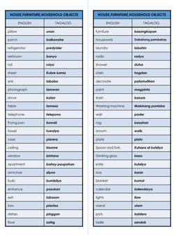 Object In Tagalog English-Tagalog Vocabulary Guide | PDF | Home