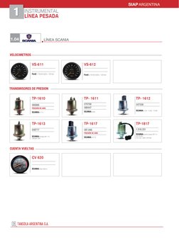 LÍNEA SCANIA
1.04
TRANSMISORES DE PRESION
06 TANSOLA ARGENTINA S.A.
VELOCIMETROS
CUENTA VUELTAS
1
SIAPARGENTINA
INSTRUMENTAL