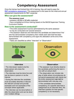 Competency Assessment 
Interview 
Observation 
Interview  
•  The interviewer needs to be the 
same person who does the 
obse